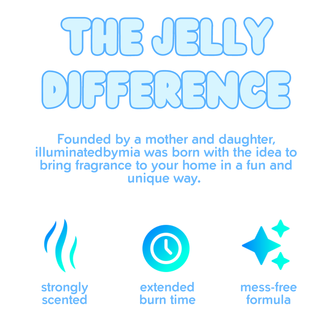 Teakwood & Mahogany Gel Wax Melts