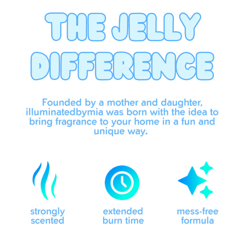 Candy Cane Gel Wax Melts